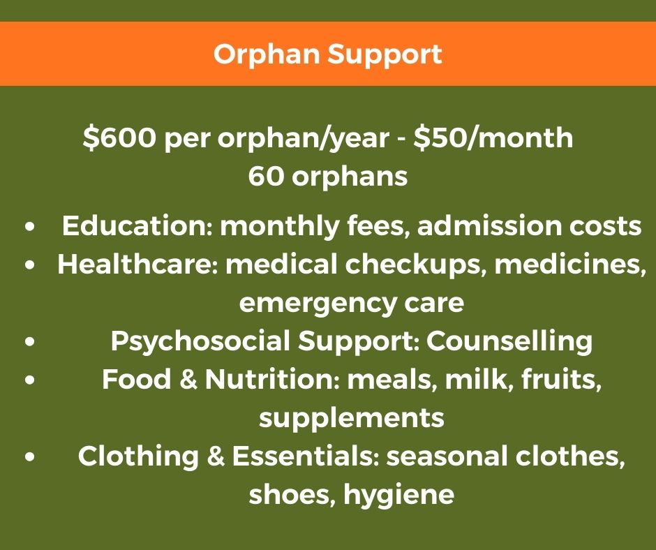 Orphan Support