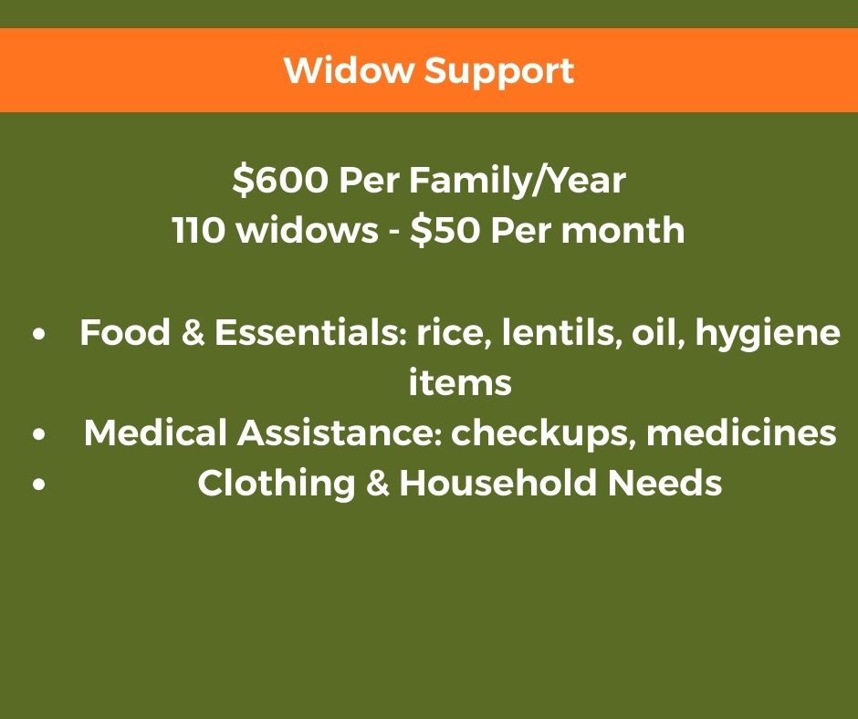 Widow Support