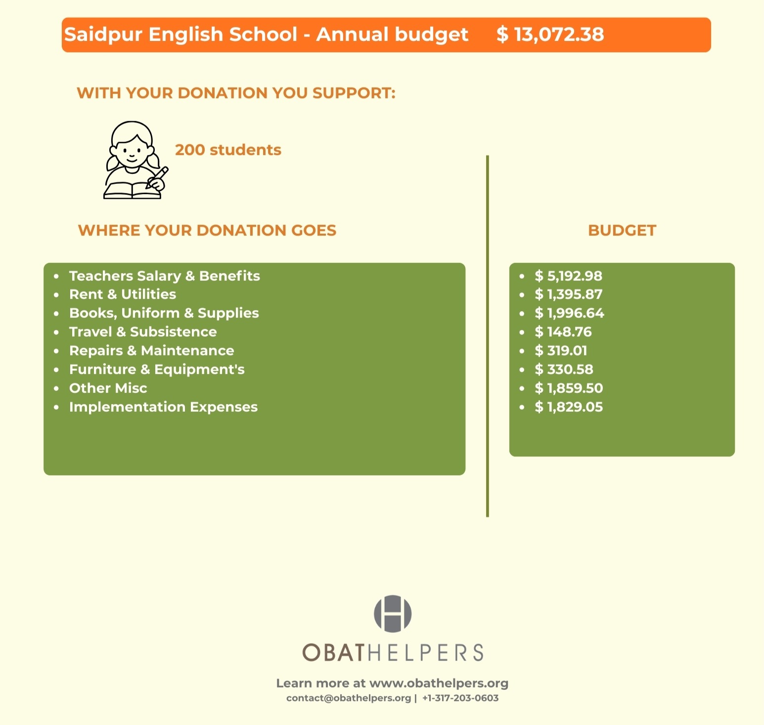 Saidpur English School